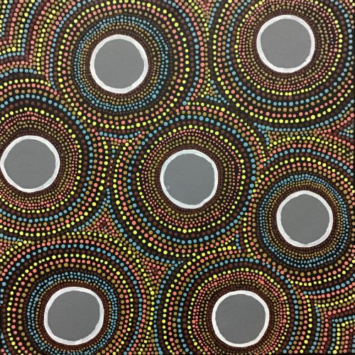 The Seven Waterholes