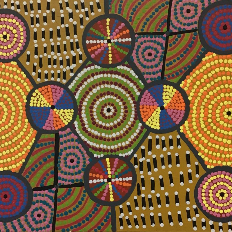 Waterholes
